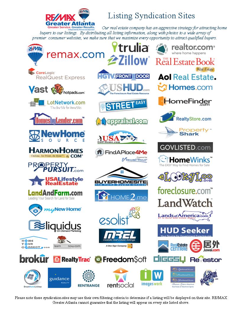 Remax Syndication Sites